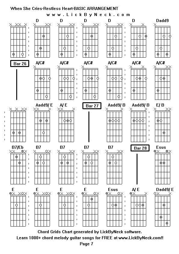 Chord Grids Chart of chord melody fingerstyle guitar song-When She Cries-Restless Heart-BASIC ARRANGEMENT,generated by LickByNeck software.